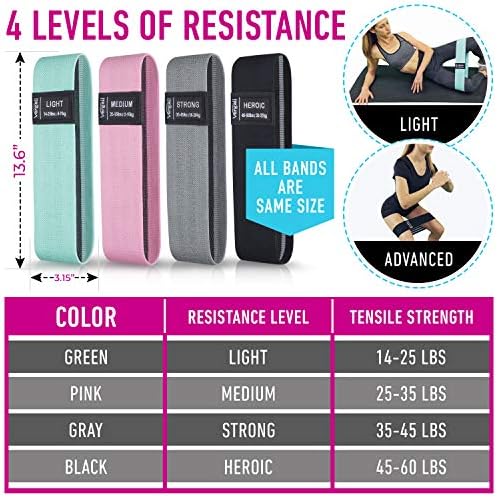 Resistance Bands for Working Out with Workout Bands Guide. 4 Booty Bands for Women Men Fabric Elastic Bands for Exercise Bands Resistance Bands for Legs Bands for Working Out Hip Thigh Glute Bands Set