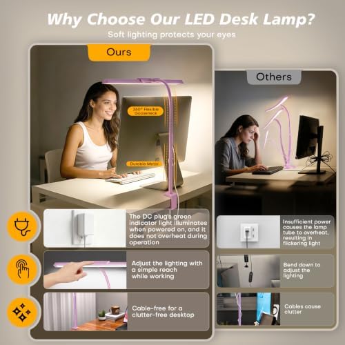 MOICO LED Desk Lamp with Clamp for Office Home-(Pink, 14.8in)