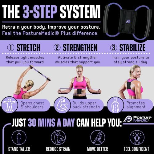 PostureMedic Plus Strength Dynamic Posture Corrector for Athletes – High Resistance Training System for Performance & Recovery – Professional Grade Posture Trainer for Men & Women - Size S (Purple)