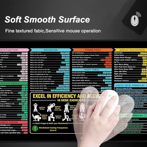 Non-Slip Office Desk Mat - Excel Efficiency Shortcuts Guide, Featuring Multiple Common Skills in Excel and Word. Also Serves as a Mouse pad and Keyboard pad (SZ-Ctr-A05, 31.5" x 11.8")