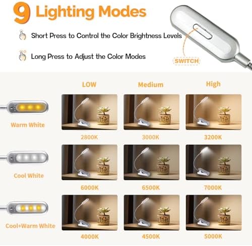VAVOFO Rechargeable Reading Light, Clip on Book Light for Reading in Bed