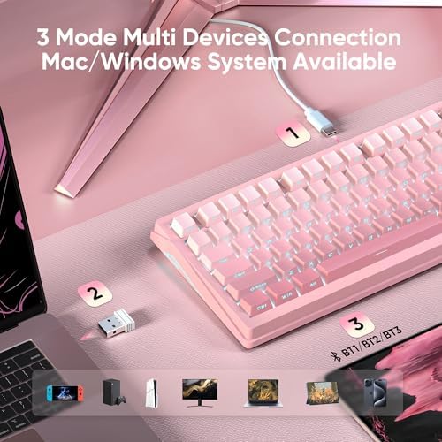 RedThunder K95 Wireless Mechanical Keyboard, TFT Screen & Knob, Triple-Mode, Custom Gasket Mount Hot-Swap, Pre-lubed Linear Pink Switches, RGB Backlit, Side-Printed PBT Keycaps, Gradient Sakura Pink