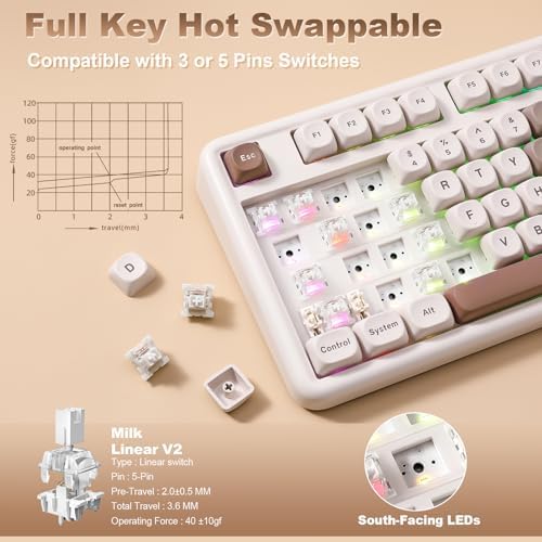YUNZII B87 TKL Wireless Mechanical Keyboard (Brown Heart, MilkV2)