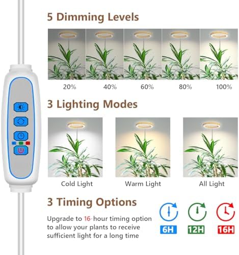 Aokrean 6.3in Plant Lights for Indoor Growing, Full Spectrum Grow Light