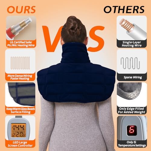 Ruqiji 19" x 24" Weighted Neck&Shoulder Heating Pad, 2.5lbs with 12 Temperature Settings&Countdown Timer,Pain Relief for Neck/Shoulders/Menstrual Pain(Navy Blue)