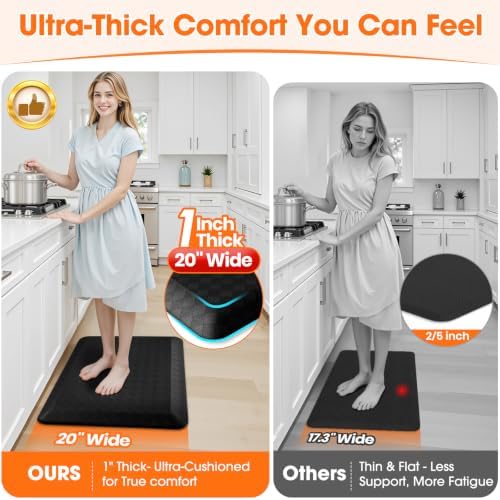 1" Thick Kitchen Mats for Floor, Water Resistant Floor Rug,Black/24" x 20"
