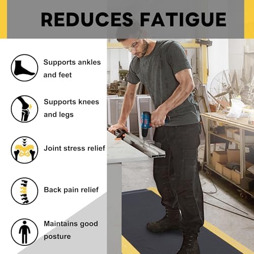 Nisorpa Anti Fatigue Mats Industrial 2' x 6' Ergonomic Standing Mat 15/16" Extra Thick Heavy Duty Commercial Diamond Plate Support Shop Floor Mats for Leg & Back Pain