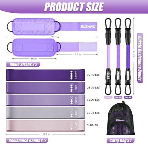 Ankle Resistance Bands with Cuffs, Resistance Bands Set for Working Out, Leg and Glute Exercise Bands – Home Gym Workout Equipment for Women, Booty Building, Pilates, Rehab, Physical Therapy