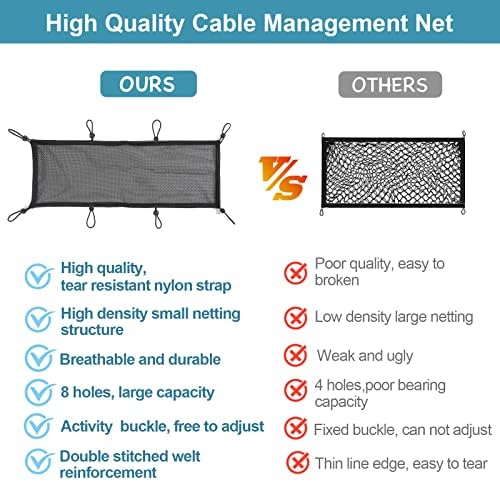 Under Desk Cable Management Net, 36PCS Under Table Cord Management Mesh Organizer Flexible Wire Hiders, Extra Large Capacity Wire Management Kit Under Desk, Fits Most Tables