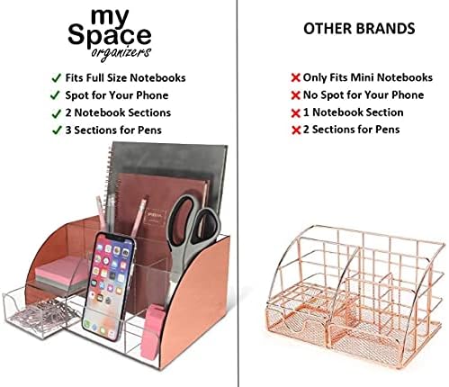My Space Organizers Rose Gold Desk Organizer, Acrylic, 9 Compartments, Office Supplies Desk Accessories Organizer with Drawer, Pen Holder, Office Decor Desktop Organization (Rose Gold)