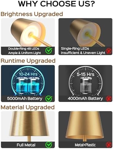 JACKYLED Cordless Table Lamps Rechargeable, 3 Height, 5000 Capacity