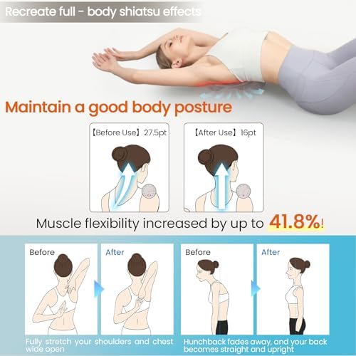 Trigger Point Massager for Shoulder Blades, Psoas & Hip Flexors