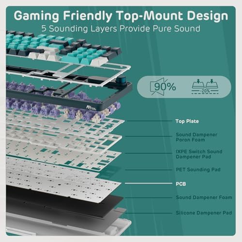 RK ROYAL KLUDGE S98 Wireless Mechanical Keyboard with Smart Display & Knob