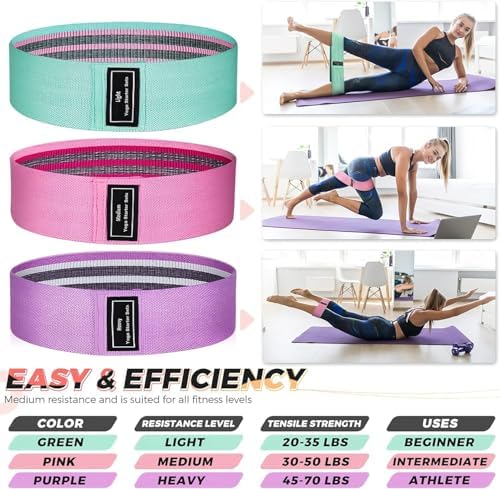 Renoj Resistance Bands for Working Out: 3-Set Professional Exercise Bands for Pilates, Yoga, Home Gym, Booty, Leg Training | Heavy/Medium/Light Fabric Loops for Women Men