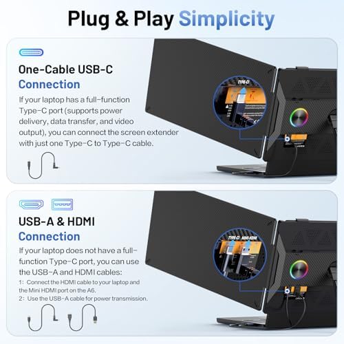 Laptop Screen Extender, 14" FHD 1080P Portable Monitor for Laptop with 100% sRGB, Dual Screen Extender for Laptop 13–17.3", Plug & Play External Monitor, Business Travel & Home Office