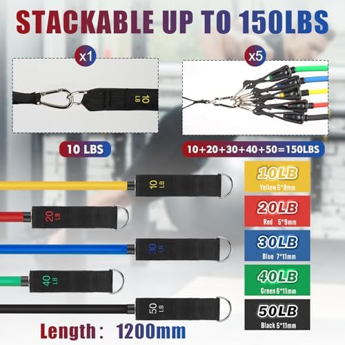WIKDAY Exercise Resistance Bands with Handles for Working Out Workout Bands Set with Door Anchor for Physical Therapy, Yoga, Pilates
