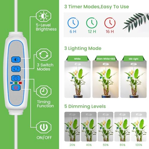 Aokrean 6.3in Grow Lights for Indoor Plants,6000K Full Spectrum Plant Light