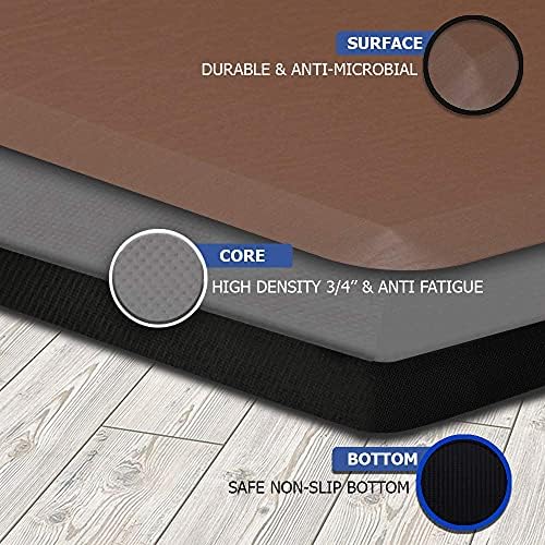 Mabel Home Anti Fatigue Floor Mat- 3 Size(20x32 & 20x39 & 24x70),16 Colors - Standing Desk Mat-Kitchen Floor Mat-Stain ResistantHome Non-Slip Bottom, Extra Soft (Brown, 24" x 70")