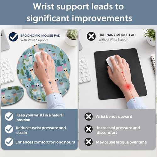 Cute Alpacas Ergonomic Keyboard and Mouse Wrist Rest Set, Cacti Mouse Pad with Non Slip Base, Soft Cloth Surface for Office and Home Typing Support