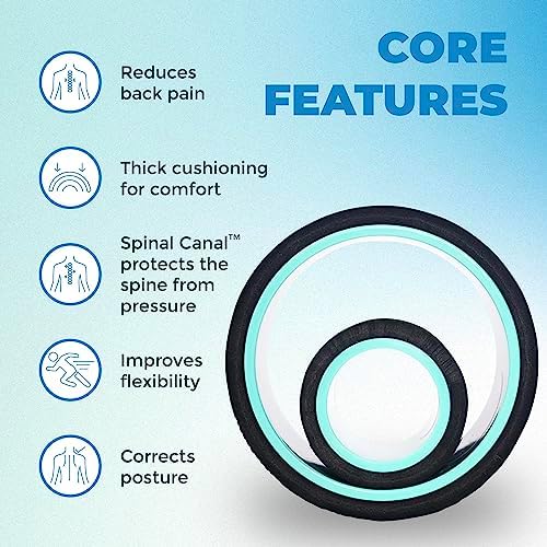 Chirp Wheel+ Foam Roller 2-Pack, Back & Neck Pain Relief, Mint