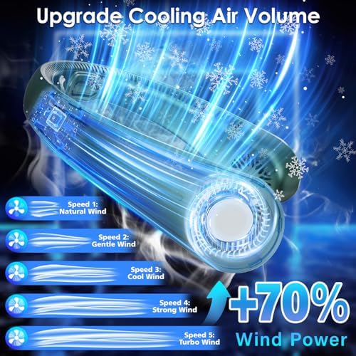 Portable Lightweight Neck Fan with Neck Support, Gifts for Mother's Day & Father's Day, Rechargeable Personal Wearable Cooling Neck Fans for Hot Flashes, Disneyland, Travel, Camping Essentials