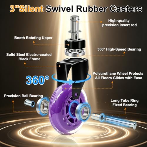 Rubber Caster Wheels Set of 5 – Replacement for Office Chairs