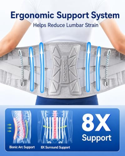 Back Brace for Women Men Lower Back Pain Relief with Bionic Support System