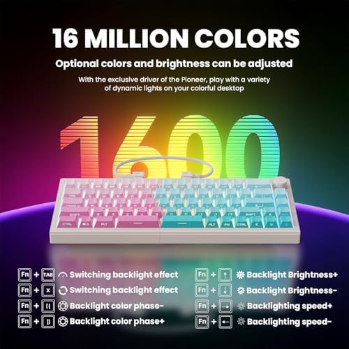 ZORNHER ST68 Wireless Ergonomic Split Mechanical Keyboard,65% Pink & Blue Custom Creamy TKL Keyboard with Knob,Lighted Up PBT Keycaps,Pre-lubed Linear Switches,Hot-Swappable,RGB Backlit