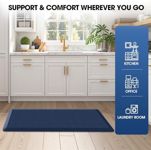 Anti-Fatigue Kitchen Mats for Floor Standing and Comfort Desk Mats 17"x39"