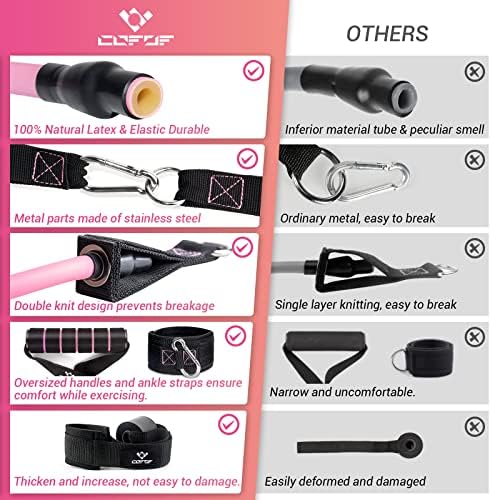 Resistance Bands with Handles for Women, 5 Level Exercise Bands