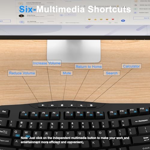 Wireless Keyboard and Mouse Combo, 2.4G Ergonomic Wave Keys(Black)