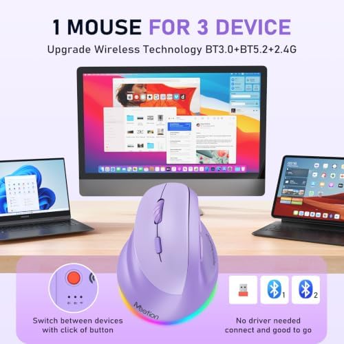 MEETION Left-Handed Wireless Ergonomic Vertical Mouse, Rechargeable -Purple