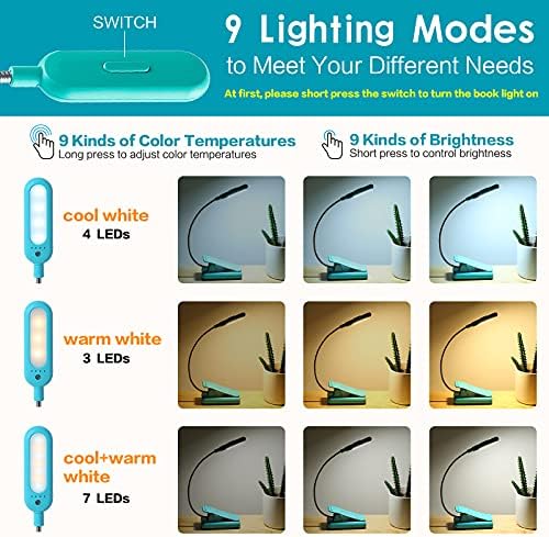 VAVOFO Clip On Rechargeable Reading Light, 7 LEDs with 3 Colortemperature 9 Brightness Levels Book Lights for Reading in Bed with Power Indicator for Bookworms (Blue 2-Pack)