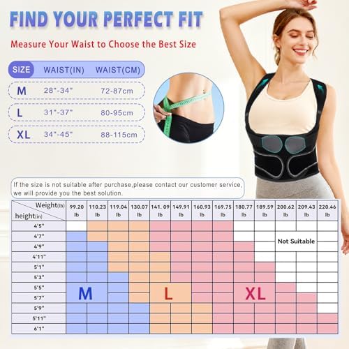 Back Posture Corrector Brace for Kyphosis, Scoliosis, and Slouching, Adjustable Spine Straightener with Lumbar Support, Unisex, for Men and Women