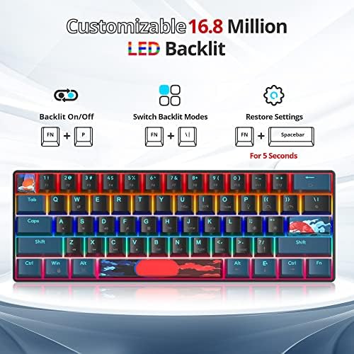 Owpkeenthy 60% Wired Mechanical Keyboard