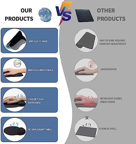 eulps Mouse Pad with Wrist Rest, Comfortable Computer Mousepad with Gel Wrist Support Smooth Surface and Non-Slip PU Base for Pain Relief, Laptop, Office & Home (Ice Lotus)