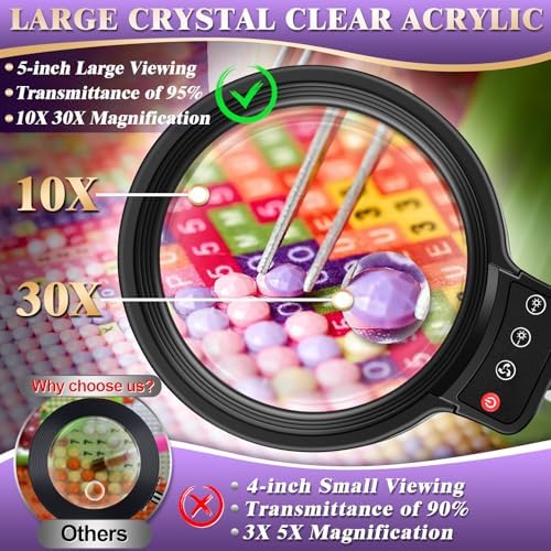 10X 30X Large Magnifying Glass with Light and Stand,Lighted Magnifier