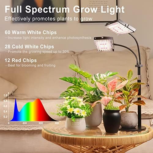 LBW Grow Light for Indoor Plant,Full Spectrum Dual Heads Desk Plant Light