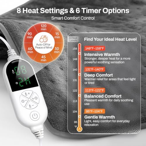 158℉ High-Heat 15s Heating Pad for Back/Neck/Shoulder Pain