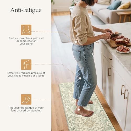 GENIMO Anti Fatigue Kitchen Mats for Floor 2PCS, Standing Rugs,MintGreen