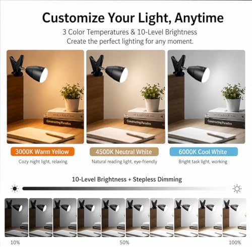 5000mAh Rechargeable Clip on Light, LED Reading Light, 3 Color Modes & Stepless Dimming, Cordless Reading Lamp with Clamp for Bed, Desk, Bedside Table, Camping