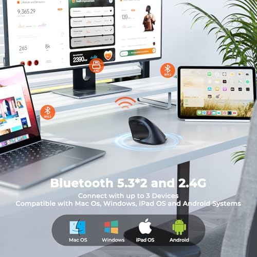 MEETION Ergonomic Vertical Wireless Mouse, Bluetooth Multi-Device