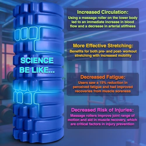 321 STRONG Patented 3-Zone Massage Roller, Medium Density for Exercise