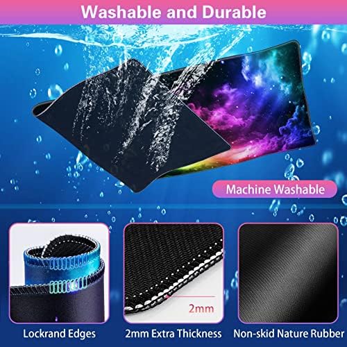 Canjoy Desk Mat with Keyboard and Mouse, Desk Pad with Wrist Rest Support