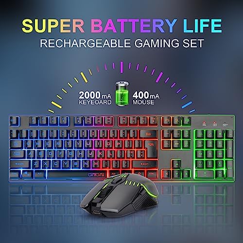 Gaming Wireless Keyboard and Mouse, Rechargeable RGB Backlit, Metal Panel
