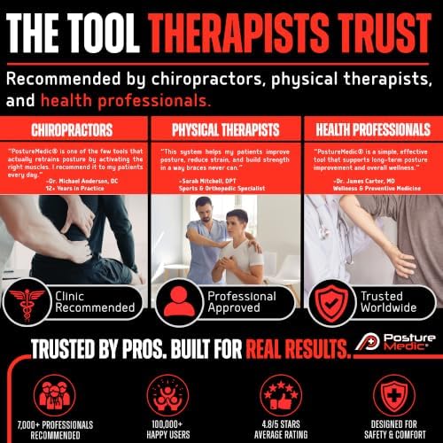 PRIMEKINETIX PostureMedic Dynamic Posture Corrector - Active Resistance Training System for Upper Back Strengthening & Shoulder Alignment - Stretches Chest, Strengthens Back - Doctor Recommended - Size S (Red)