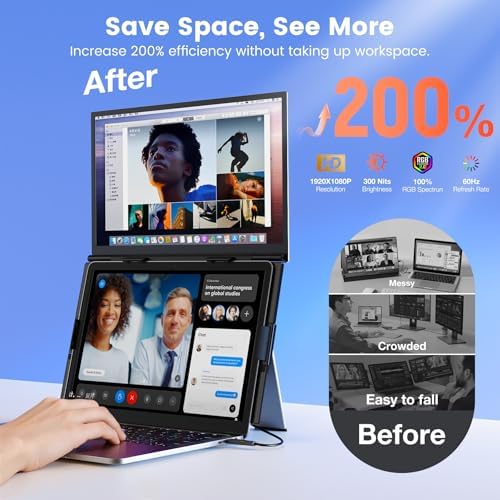 SMISEACOW Laptop Screen Extender 14" for 13-17.3'' Laptops, Portable Dual Monitor for Laptop, Ultra-Slim Clamp-On Vertical Dual IPS 1080P Screen Monitor Extender, USB-C HDMI for Office Travel