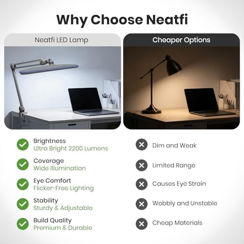 Neatfi LED Desk Lamp, 2200 Lumens, 24W, 23" Wide, Non-CCT (Silver)