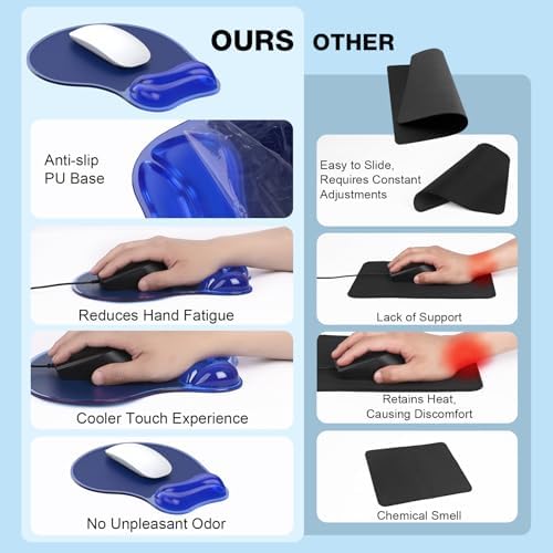 Gel Mouse Pad with Wrist Rest, Ergonomic for Laptop, Non-Slip Base