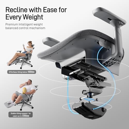FLOW360 Ergonomic Mesh Office Chair with Footrest, Big&Tall Chair Gray MS